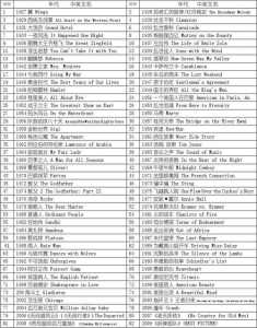 2019暗黑奥斯卡三个奖项有哪些呢？2019暗黑奥斯卡获得者？-第4张图片-山川游戏