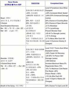 黑暗救赎英文，黑暗救赎英文翻译？-第4张图片-山川游戏