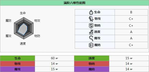 明日方舟赫默塞雷娅同人，明日方舟赫默介绍？-第1张图片-山川游戏