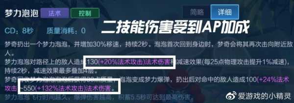 王者荣耀梦奇最强出装2022最新？王者荣耀梦奇最强出装2022最新版？-第1张图片-山川游戏