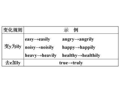 complete怎么读，complete怎么读英语语音-第1张图片-山川游戏