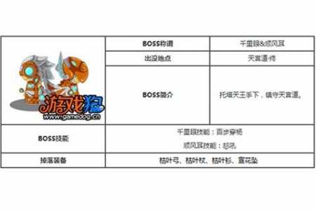 玲珑boss是谁，玲珑最终boss-第2张图片-山川游戏