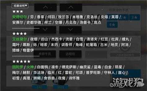 明日方舟星级招募标签？明日方舟星级招募标签怎么用？-第3张图片-山川游戏