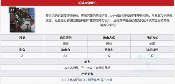 明日方舟,攻略？明日方舟攻略软件？-第1张图片-山川游戏