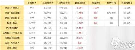 明日方舟异客是什么意思，明日方舟异客怎么了-第6张图片-山川游戏