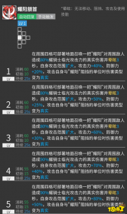 明日方舟耀骑士是谁，明日方舟骑士竞技-第3张图片-山川游戏