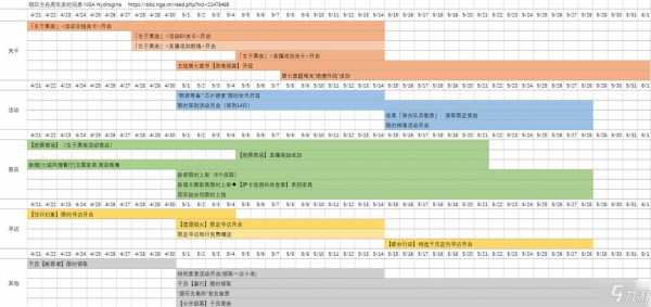 明日方舟涅利安？明日方舟新干员卡涅利安？-第3张图片-山川游戏