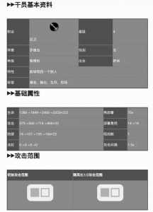 明日方舟兑换码获取，明日方舟兑换码2022-第6张图片-山川游戏