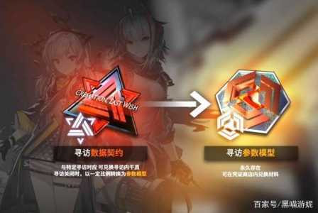 明日方舟6星平均概率？明日方舟6星概率图？-第1张图片-山川游戏