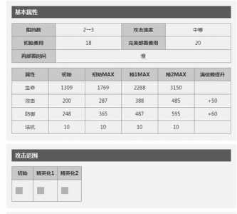 明日方舟单抽概率排名图？明日方舟单抽出货图？-第4张图片-山川游戏