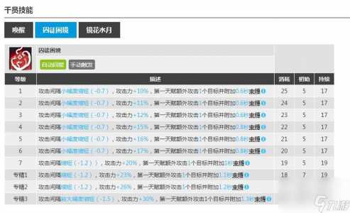 明日方舟高清立绘官方网站夕，明日方舟吽立绘高清？-第2张图片-山川游戏