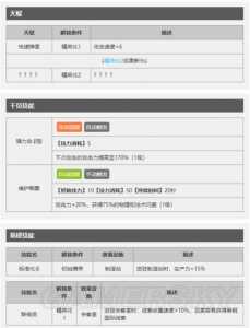 明日方舟黑模组，明日方舟黑模组技能建议-第3张图片-山川游戏