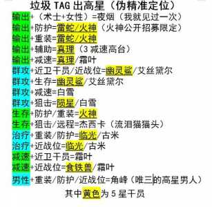 明日方舟公开高资有哪些？明日方舟公开招募高资tag选取？-第3张图片-山川游戏