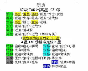 明日方舟公招控场干员？明日方舟公招控场出啥？-第1张图片-山川游戏