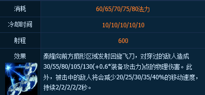 英雄联盟刀锋之影技能解析大全最新，英雄联盟刀锋之影技能介绍-第1张图片-山川游戏