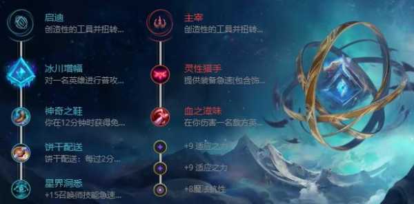 符文法师技能连招？符文法师符文？-第2张图片-山川游戏