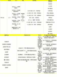 荒野之息图文教程？荒野之息图文全程攻略视频？-第1张图片-山川游戏