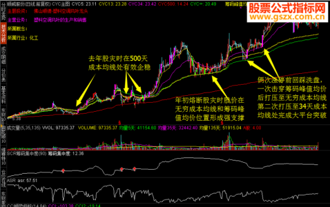 残月之肃出装天赋，残月之肃出装s11-第4张图片-山川游戏