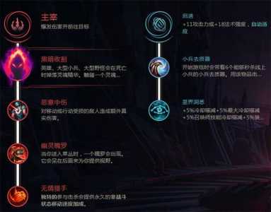 虚空掠夺者lol？虚空掠夺者图片？-第2张图片-山川游戏