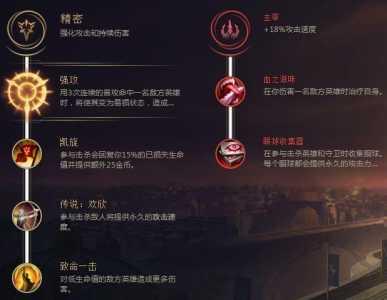 惩戒之箭最新出装2021版，惩戒之箭最新出装2021版下载？-第5张图片-山川游戏