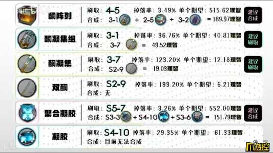 明日方舟素材库在哪里找？明日方舟素材规划app？-第3张图片-山川游戏