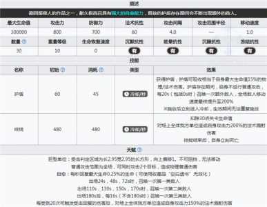 明日方舟暗索攻击范围，明日方舟暗索技能力度-第3张图片-山川游戏