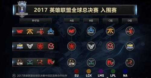 狂暴之心英文名，狂暴之心lol？-第1张图片-山川游戏