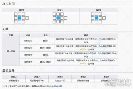 明日方舟绮良原型，明日方舟绮良百度百科-第1张图片-山川游戏