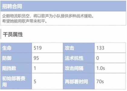 明日方舟公招出资深概率？明日方舟公开招募出高资概率？-第3张图片-山川游戏