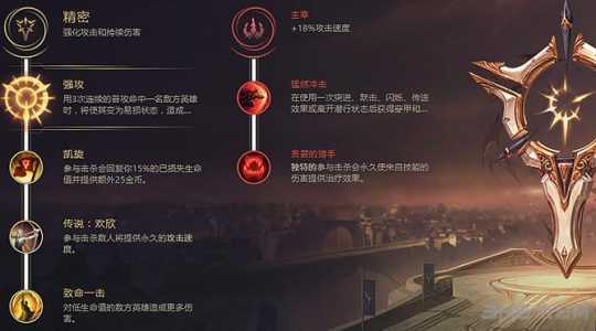 武器大师什么符文，武器大师什么符文好-第1张图片-山川游戏