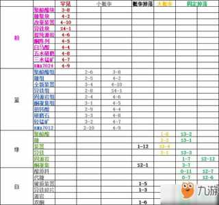 明日方舟肉腿，明日方舟 腿-第4张图片-山川游戏