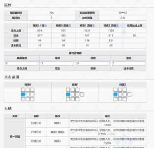 明日方舟异客原型？明日方舟异客nga？-第1张图片-山川游戏