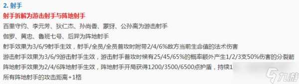 王者张良铭文怎么配的？王者张良铭文怎么配的啊？-第4张图片-山川游戏