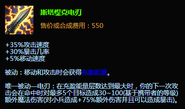 英雄联盟法外狂徒怎么出装的，lol法外狂徒外号叫什么？-第1张图片-山川游戏