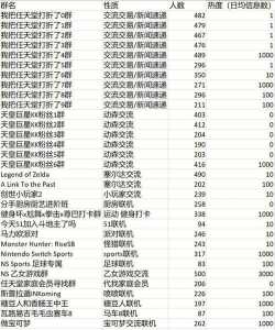 塞尔达全系列多少钱，塞尔达全系列多少钱能买-第6张图片-山川游戏