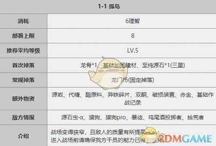 wrex1明日方舟，明日方舟wrex1？-第3张图片-山川游戏