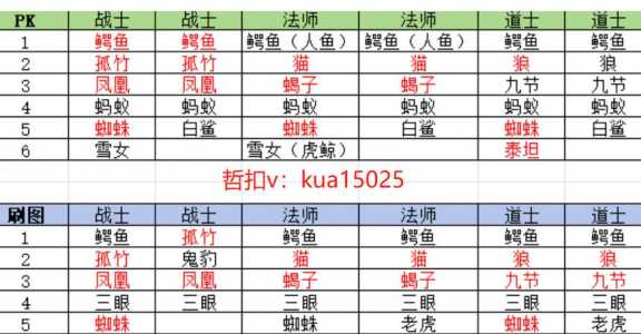 王国之心任务怎么做，王国之心·2-第2张图片-山川游戏