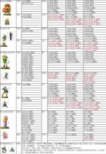 旷野之息全图鉴？旷野之息攻略视频流程解释15期？-第3张图片-山川游戏