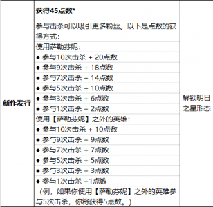 lol打野小技巧，lol打野教程-第3张图片-山川游戏