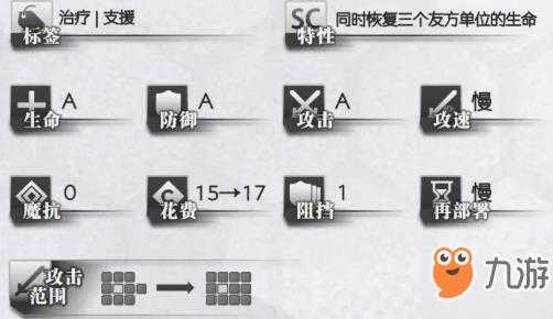 明日方舟蜜蜡获取，明日方舟蜜蜡属性-第5张图片-山川游戏