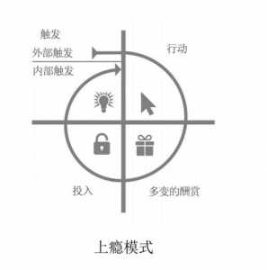 明日方舟异变干员大全，明日方舟 异状-第4张图片-山川游戏