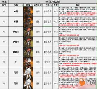 明日方舟剧透刺猬猫，明日方舟的刺客？-第4张图片-山川游戏