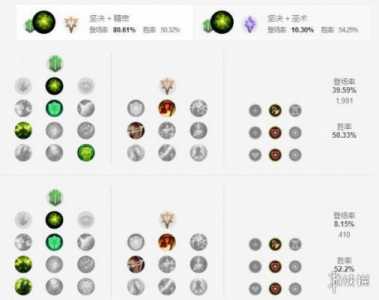 英雄联盟手游披甲龙龟太弱了，lol手游披甲龙龟技能-第4张图片-山川游戏