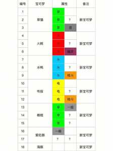 明日方舟臭鼬是限定吗？明日方舟臭鼬是限定吗知乎？-第2张图片-山川游戏