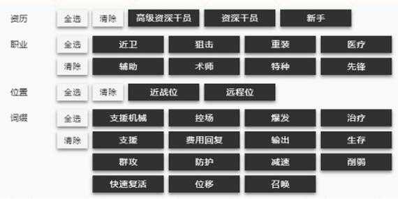 方舟点数计算器？方舟点数计算器在哪？-第3张图片-山川游戏