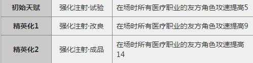 明日方舟赫默技能升级？明日方舟赫默技能专三？-第1张图片-山川游戏