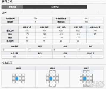 明日方舟官图？明日方舟官图高清？-第3张图片-山川游戏