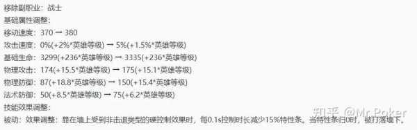 2020百里守约一枪秒人出装铭文，百里守约一枪秒人的出装-第5张图片-山川游戏