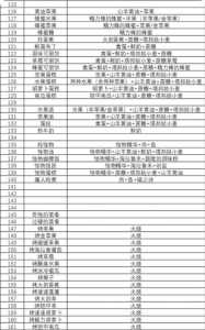 塞尔达传说王国食谱值钱？塞尔达 王国食谱？-第3张图片-山川游戏