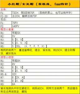 塞尔达怎么找老头，塞尔达老头在哪里等你-第2张图片-山川游戏